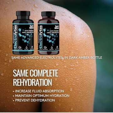 Complete Electrolyte Supplement Pills High Absorption | Cmax Potassium Chloride Magnesium Sodium Cal...