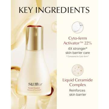 SU:M Secret Essence (2.71 fl oz) - Hydrating Serum for Skin Barrier, Elasticity, Vitality & Texture Enhancement. Korean Skin Care. Liquid Ceramide.