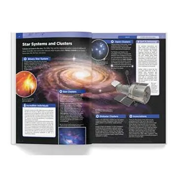 Explore Space with Knowledge Encyclopedia for Kids