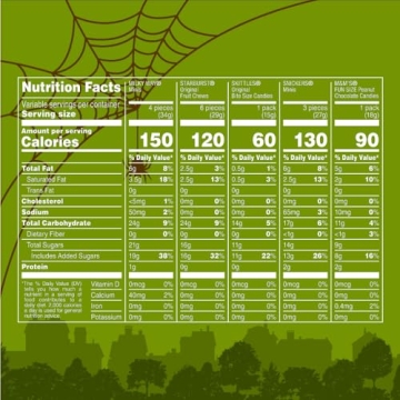 M&M'S, SNICKERS, SKITTLES, & STARBURST Halloween Candy Bulk Chocolate and Fruity Candies Fun Size Va...