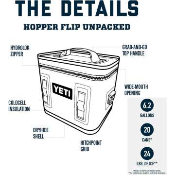 YETI Hopper Flip 18 Portable Soft Cooler - Insulated & Durable