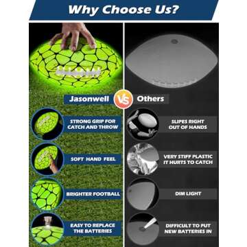 Fun Glow in The Dark Football for Kids and Adults