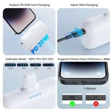 Compact 2-Pack Power Bank for iPhone - Fast Charging Solution