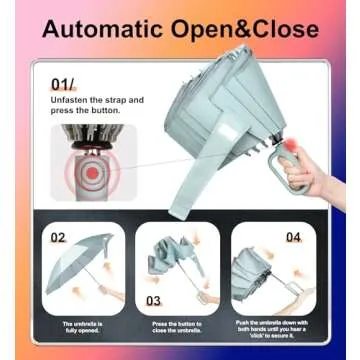 QWB TUMAAOTU Inverted Umbrella with Carabiner Handle, Wind Proof Umbrellas For Rain, 46 Inch Portable Reverse Folding Umbrella, Car Umbrella for Women Men, 10 Ribs (dark green)