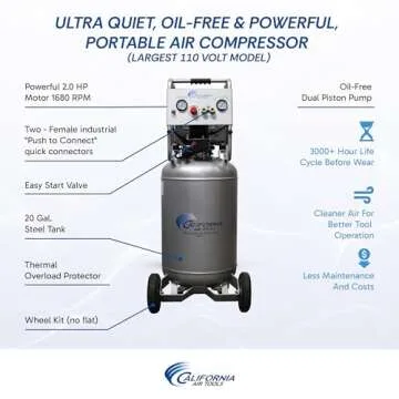 California Air Tools 20020 Ultra Quiet 2.0 HP Air Compressor - 20 Gallon