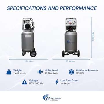 California Air Tools 20020 2.0 HP Ultra Quiet and Oil-Free Air Compressor with Wheels, 20 Gallon Tank Capacity, 70 dB Noise Level, Electric, Portable