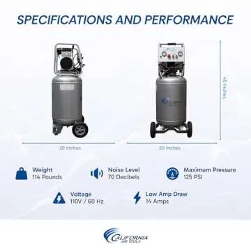 California Air Tools Ultra Quiet 2.0 HP Compressor with Wheels