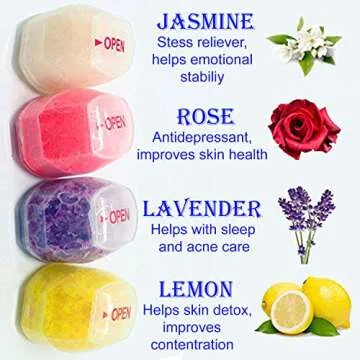 PureAction Replacement Filters Set for use with Vitamin C Filter Shower Head SH158 - Removes Chlorine, Chloramine & Fluoride - Increases pH Softens Hard Water