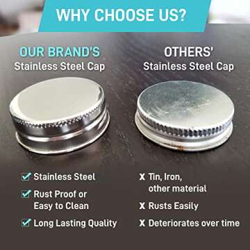 Spice Jars - Spice Containers - Spice Jar - 14 Square Glass Spice Bottles (4 oz) with 60 Chalkboard Labels, Chalk Marker, Stainless Steel Lid, Shaker Insert Tops, Funnel - Complete Organizer Set