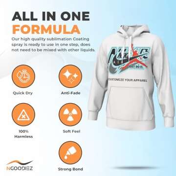 Sublimation Spray - Anti-Fade and Washable - Sublimation Spray Cotton with One-Step Application - Su...