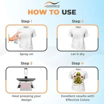 Sublimation Spray - Anti-Fade and Washable - Sublimation Spray Cotton with One-Step Application - Sublimation Spray For All Materials - Sublimation Coating Includes Extra Spray & Detailed Guide -100ml