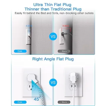 5ft Flat Plug Extension Cord with 4 USB Ports