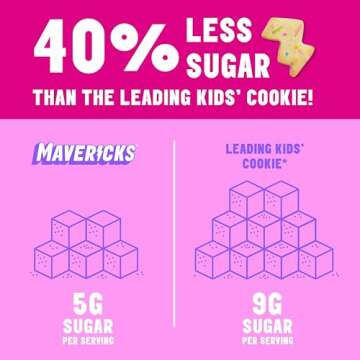 Mavericks Birthday Cake Bolt Vegan Cookies for Kids - 16 Pouches