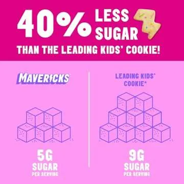 Mavericks Birthday Cake Bolt Vegan Cookies for Kids - 16 Pouches