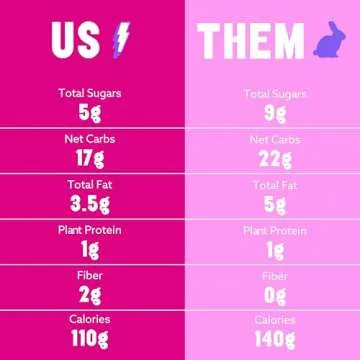 Mavericks Birthday Cake Bolt Vegan Cookies for Kids - 16 Pouches