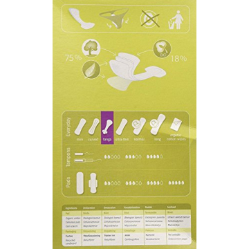 Organic Thong Style Panty Liners - Eco-Friendly Comfort