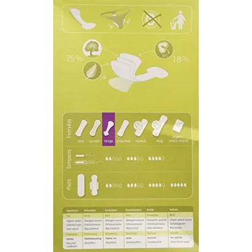 Organic Thong Style Panty Liners - Eco-Friendly Comfort