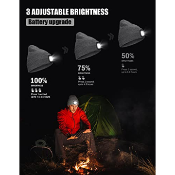 MELASA Unisex LED Beanie - Rechargeable Light Cap for Night Use