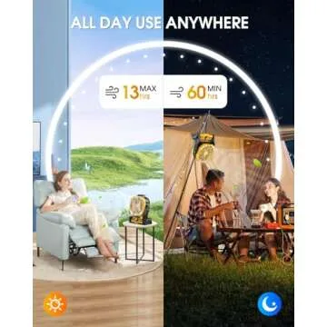 DOWILLDO Portable Camping Fan - Rechargeable & Multifunctional