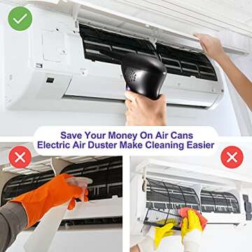 Bosttor Compressed Air Duster for Computer Keyboard, 15000mAh Rechargeable Battery with USB-C Fast Charging, Powerful 36000 RPM Air Blower, Cordless Electric Canned Air Duster Replaces Air Cans