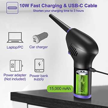 Bosttor Compressed Air Duster for Computer Keyboard, 15000mAh Rechargeable Battery with USB-C Fast Charging, Powerful 36000 RPM Air Blower, Cordless Electric Canned Air Duster Replaces Air Cans