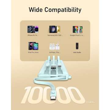 VEEKTOMX Portable Phone Charge with Built in Cables, 10000mAh Ultra Slim Power Bank with 5 Outputs and LED Display, Battery Pack Compatible with iPhone/iPad/Samsung and Other Android Smart Devices