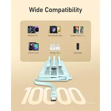 VEEKTOMX Portable Phone Charge with Built in Cables, 10000mAh Ultra Slim Power Bank with 5 Outputs and LED Display, Battery Pack Compatible with iPhone/iPad/Samsung and Other Android Smart Devices