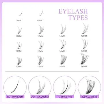 VEYESBEAUTY Lash Clusters Kit for DIY Eyelash Extensions