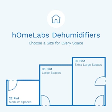 hOmeLabs 1,500 Sq. Ft Energy Star Dehumidifier for Homes