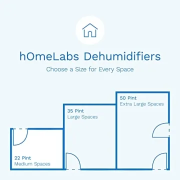 hOmeLabs 1,500 Sq. Ft Energy Star Dehumidifier for Homes