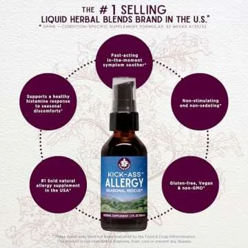 Support Healthy Histamine Response with Kick-Ass Allergy