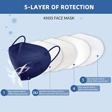 Face Mask KN95 50 Pcs 5-Ply Protective Comfortable Facemask for Outdoor Use