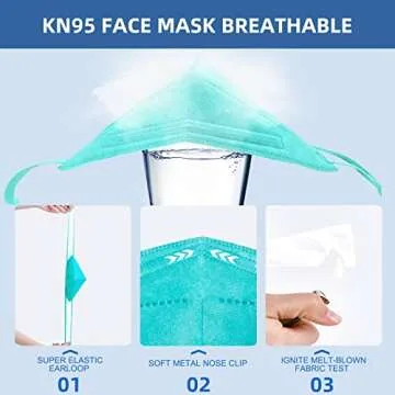 KN95 Face Masks 50 Pcs Breathable Protection K95 Safety