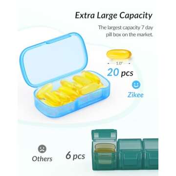 ZIKEE 7 Packs Extra Large Pill Organizer, Portable Pill Box 7 Day for Pocket, Purse, Weekly Pill Cas...