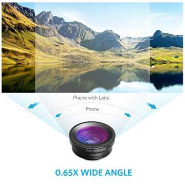 Anker Phone Camera Lens Kit for Stunning Smartphone Photos