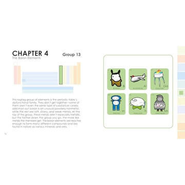 Basher Science: The Complete Periodic Table: All the Elements with Style!