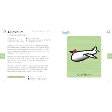 Basher Science: The Complete Periodic Table: All the Elements with Style!