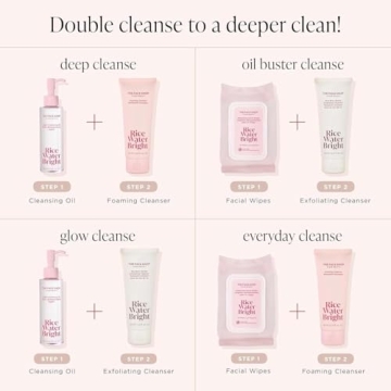 Gentle Exfoliating Face Cleanser for Radiant Skin