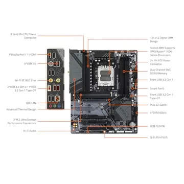 GIGABYTE B650 Eagle AX AM5 Motherboard with Wi-Fi 6E