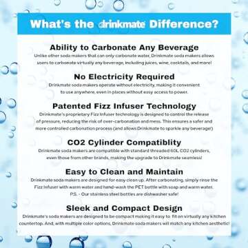 Drinkmate OmniFizz Sparkling Water and Soda Maker, Carbonates Any Drink, with 3oz CO2 Test Cylinder ...