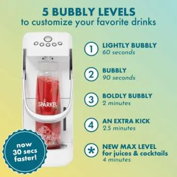 Spärkel Beverage System: Sparkling Water Without CO2 Tank