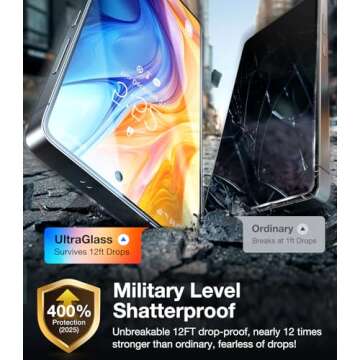 UltraGlass Unbreak Top 9H+ Glass for Samsung Galaxy S25 Ultra Privacy Screen Protector [Military Grade Shatterproof & Longest Durable] 25 Ultra Screen Protector Tempered Glass Anti Spy, 2 Pack