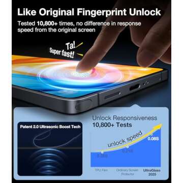 UltraGlass Unbreak Top 9H+ Glass for Samsung Galaxy S25 Ultra Privacy Screen Protector [Military Grade Shatterproof & Longest Durable] 25 Ultra Screen Protector Tempered Glass Anti Spy, 2 Pack