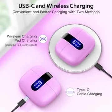 TAGRY True Wireless Headphones with 60H Playback