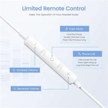 2 Pack Wired Headphones for iPhone Earbuds with Lightning Connector & Microphone