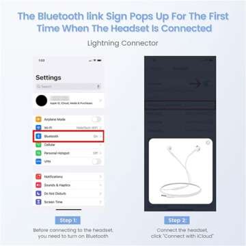 Top Quality Wired Headphones for iPhone – 2 Pack