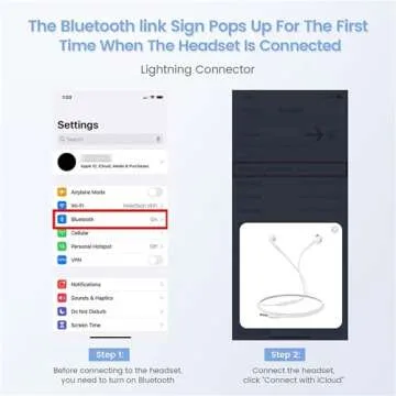 Top Quality Wired Headphones for iPhone – 2 Pack