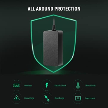 Neewer NP-FZ100 AC Power Adapter for Sony Cameras