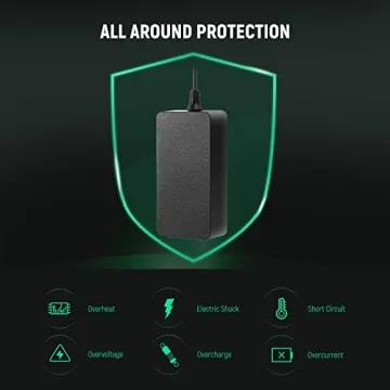 Neewer NP-FZ100 AC Power Adapter for Sony Cameras