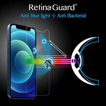 RetinaGuard Anti Blue Light Tempered Glass Screen Protector with Sliver Ion for iPhone 12 mini (5.4"), SGS and Intertek Tested, Blocks Excessive Harmful Blue Light, Reduce Eye Fatigue